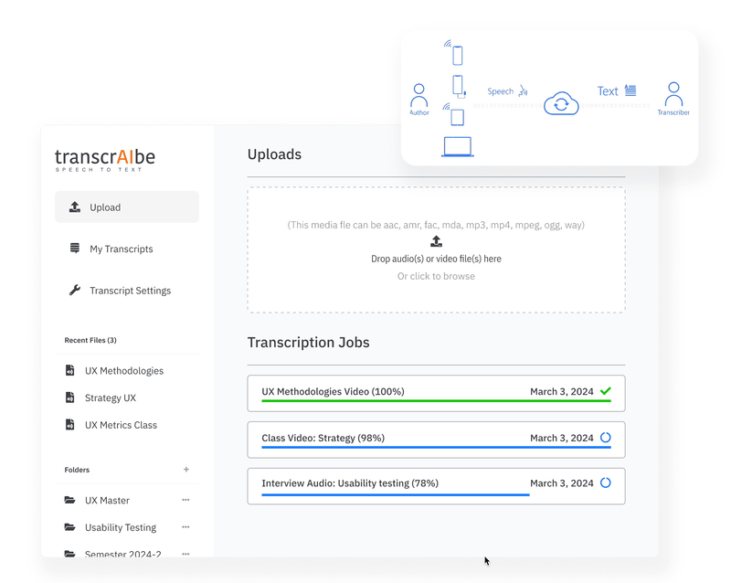 Systems_integrations